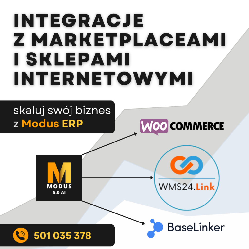 Integracje z Beselinker, WMS24.Link i WooCommerce pozwalają na pełną kontrolę nad sprzedażą, magazynem i logistyką w jednym systemie Modus ERP.