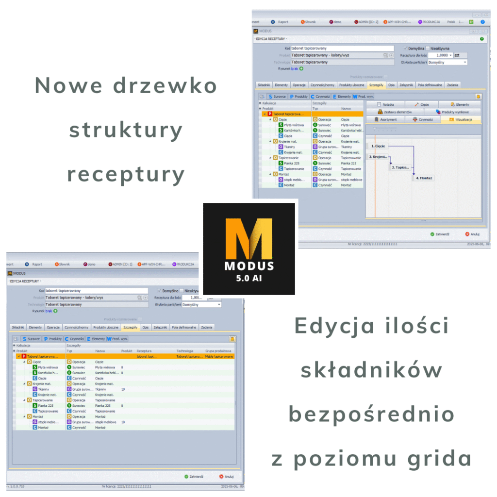 W nowej wersji wprowadzono przebudowane drzewko struktury receptury w systemie Modus, które zapewnia większą funkcjonalność, przejrzystość oraz wygodę obsługi. Zmiany obejmują zarówno interfejs użytkownika, jak i sposób edycji danych receptury.
